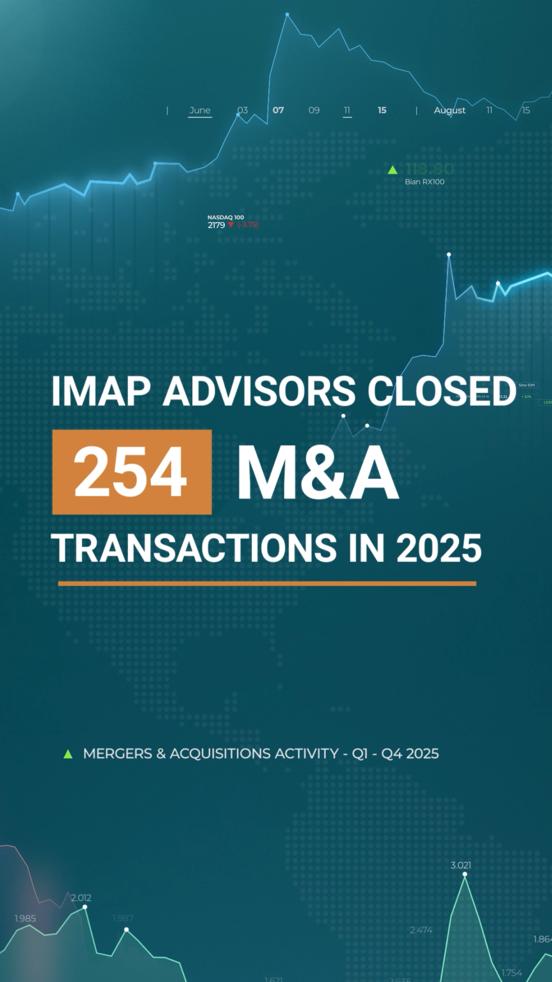 IMAP: M&A deals recap video